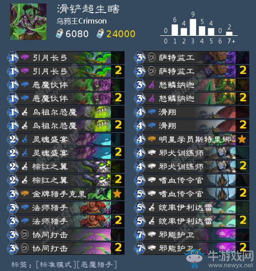 《爐石傳說》通靈學院滑鏟超生瞎卡組推薦