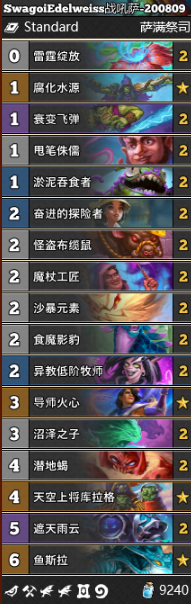 《爐石傳說》通靈學院戰吼薩卡組推薦