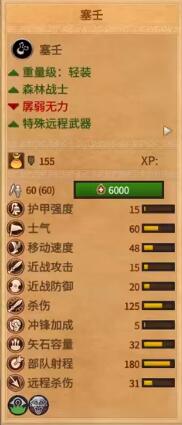 《全面戰(zhàn)爭傳奇：特洛伊》塞壬介紹