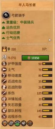 《全面戰(zhàn)爭(zhēng)傳奇：特洛伊》半人馬長(zhǎng)者介紹