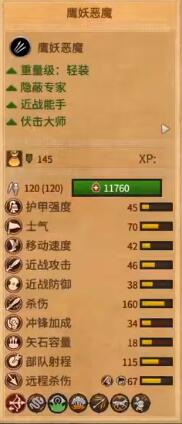 《全面戰(zhàn)爭(zhēng)傳奇：特洛伊》鷹妖惡魔介紹