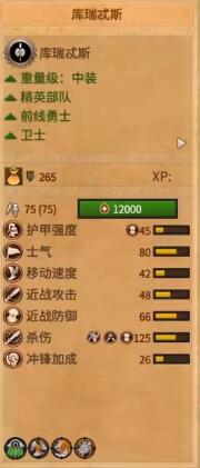 《全面戰(zhàn)爭傳奇：特洛伊》庫瑞忒斯介紹