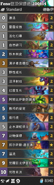 《爐石傳說》通靈學院保鏢德卡組推薦