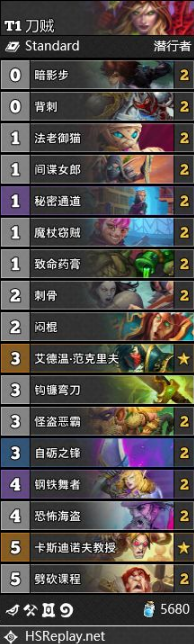 《爐石傳說》通靈學院T1刀賊卡組推薦