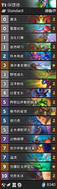 《爐石傳說》通靈學院T1保鏢德卡組推薦