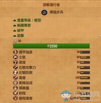 《全面戰(zhàn)爭(zhēng)傳奇：特洛伊》游擊潛行者介紹