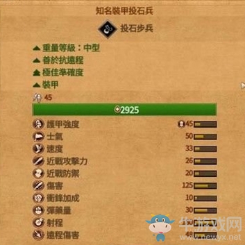 《全面戰(zhàn)爭傳奇：特洛伊》知名裝甲投石兵介紹