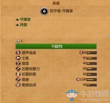《全面戰(zhàn)爭(zhēng)傳奇：特洛伊》防守者-守護(hù)者介紹