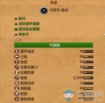 《全面戰(zhàn)爭(zhēng)傳奇：特洛伊》弓箭手-散兵介紹