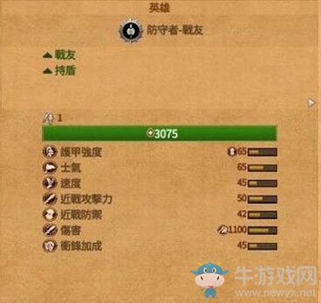 《全面戰(zhàn)爭傳奇：特洛伊》防守者-戰(zhàn)友介紹