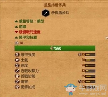 《全面戰(zhàn)爭傳奇：特洛伊》重型持盾矛兵介紹