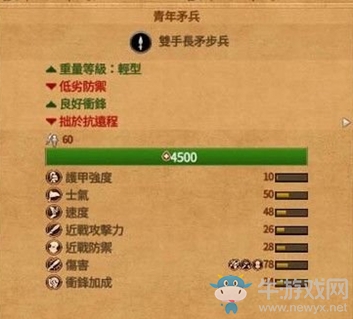 《全面戰(zhàn)爭傳奇：特洛伊》青年矛兵介紹