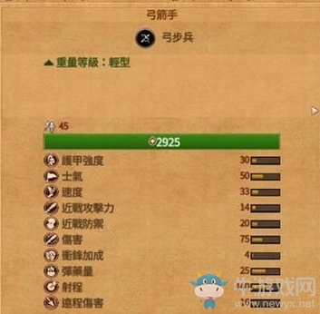 《全面戰(zhàn)爭傳奇：特洛伊》弓步兵介紹
