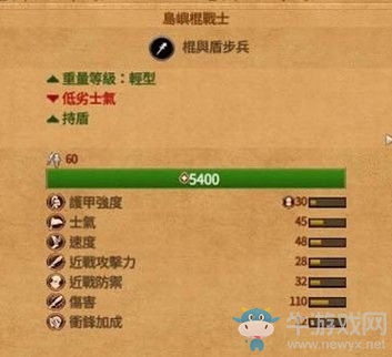 《全面戰(zhàn)爭傳奇：特洛伊》島嶼棍戰(zhàn)士介紹