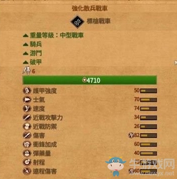 《全面戰(zhàn)爭傳奇：特洛伊》強化散兵戰(zhàn)車介紹