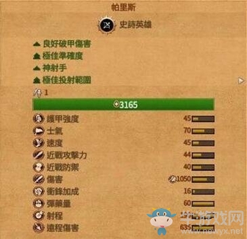 《全面戰(zhàn)爭傳奇：特洛伊》帕里斯介紹