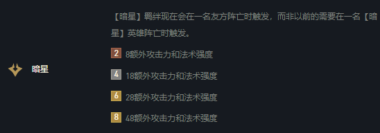 《云頂之弈》10.17版本前瞻介紹