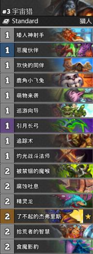 《爐石傳說》通靈學院宇宙獵穩定卡組推薦