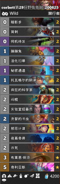 《爐石傳說》通靈學(xué)園狂野兔兔賊卡組推薦