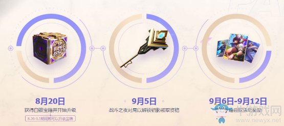 《LOL》9周年戰(zhàn)斗之夜網(wǎng)吧福利周 多贏1個(gè)永久皮膚