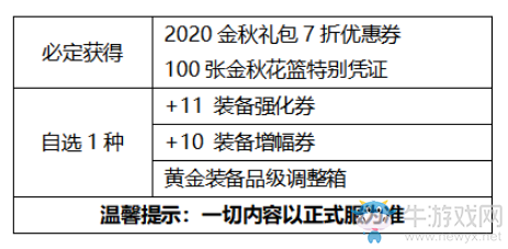 《DNF》2020國(guó)慶套花籃介紹