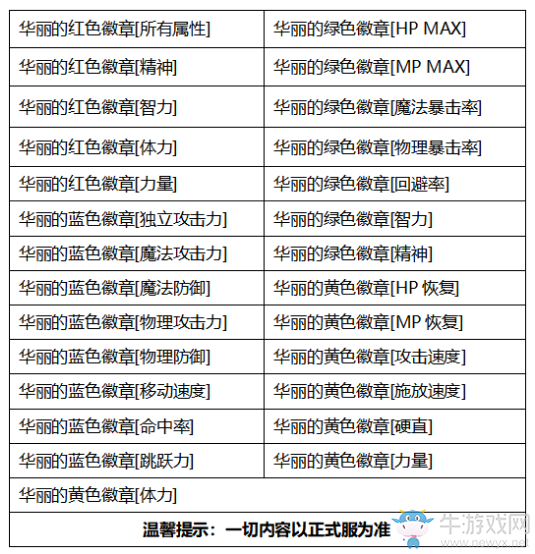《DNF》2020國慶套介紹