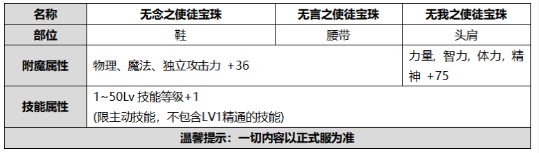 《DNF》2020國慶套寶珠介紹