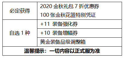 《DNF》2020國(guó)慶套多買多送介紹