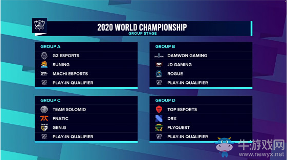 《LOL》S10全球總決賽抽簽結果