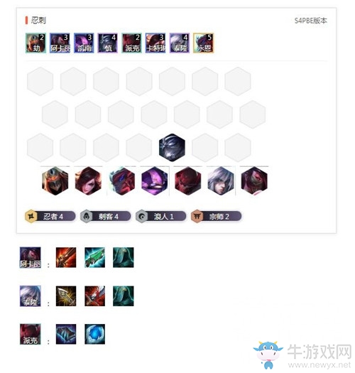 《云頂之弈》S4賽季忍刺陣容玩法攻略