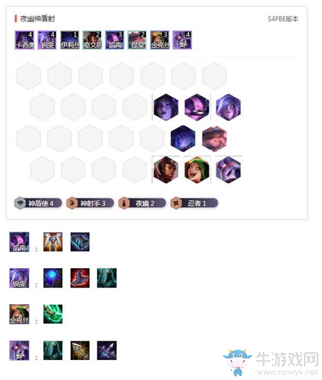 《云頂之弈》S4賽季夜幽神盾射陣容玩法攻略