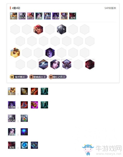 《云頂之弈》S4賽季4秘術4重陣容玩法攻略