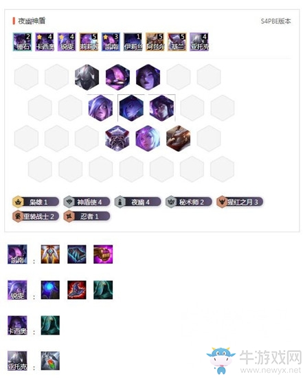 《云頂之弈》S4賽季夜幽神盾陣容玩法攻略
