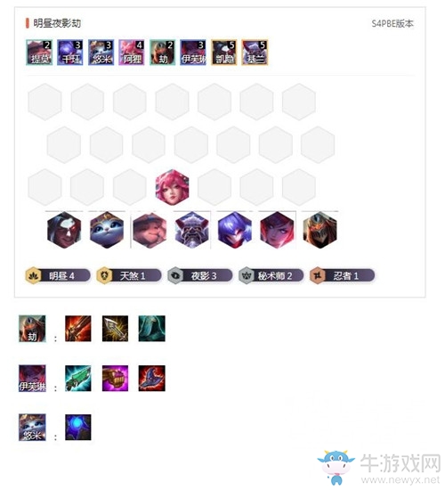 《云頂之弈》S4賽季明晝夜影劫陣容玩法攻略