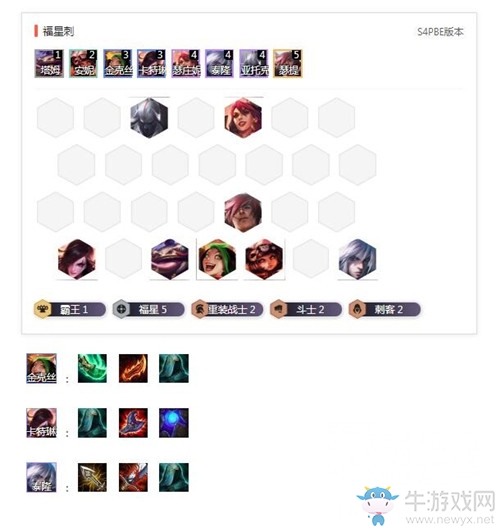 《云頂之弈》S4賽季福星刺陣容玩法攻略