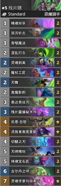 《爐石傳說》通靈學(xué)院T1殘片瞎卡組推薦
