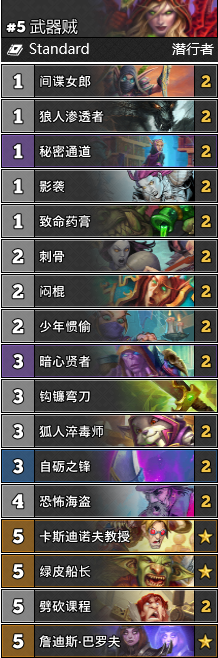 《爐石傳說》通靈學院T3武器賊卡組推薦