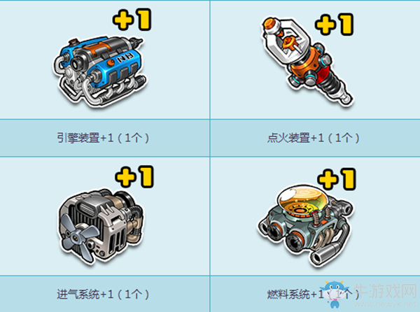 《QQ飛車》9月燕麥牛奶活動(dòng)介紹