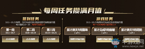 《逆戰》2020賞明月贏豪禮活動介紹