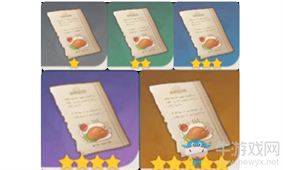 《原神》美食食譜介紹