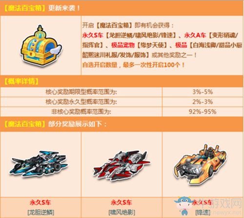 《QQ飛車》9月魔法百寶箱活動(dòng)介紹
