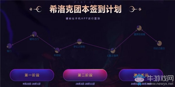 《DNF》2020斗魚活動