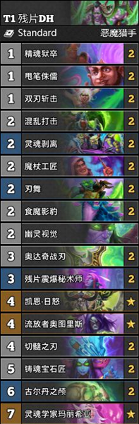 《爐石傳說》通靈學院T1殘片瞎穩定卡組推薦