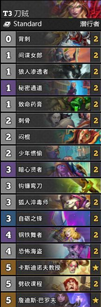 《爐石傳說》通靈學院T3刀賊卡組推薦