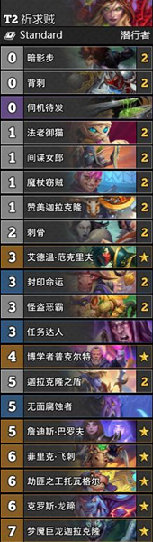 《爐石傳說》通靈學院T2祈求賊卡組推薦