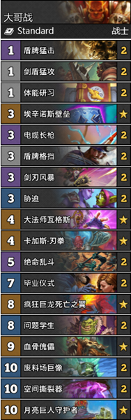 《爐石傳說》通靈學院大哥戰穩定卡組推薦