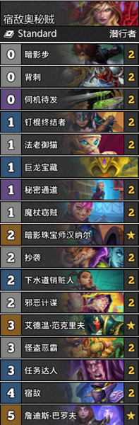 《爐石傳說》通靈學院宿敵奧秘賊穩(wěn)定卡組推薦