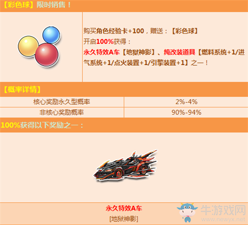 《QQ飛車》10月彩色球活動介紹