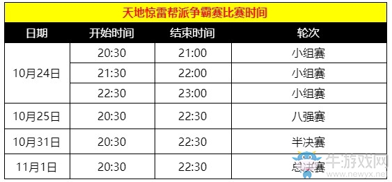 《天涯明月刀》10月14日更新公告
