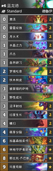 《爐石傳說(shuō)》通靈學(xué)院T4藍(lán)龍德卡組推薦